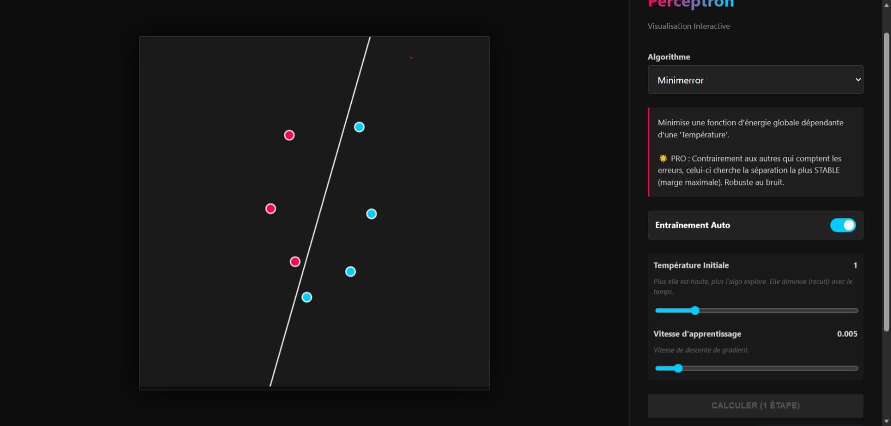 Algorithme Minimerror